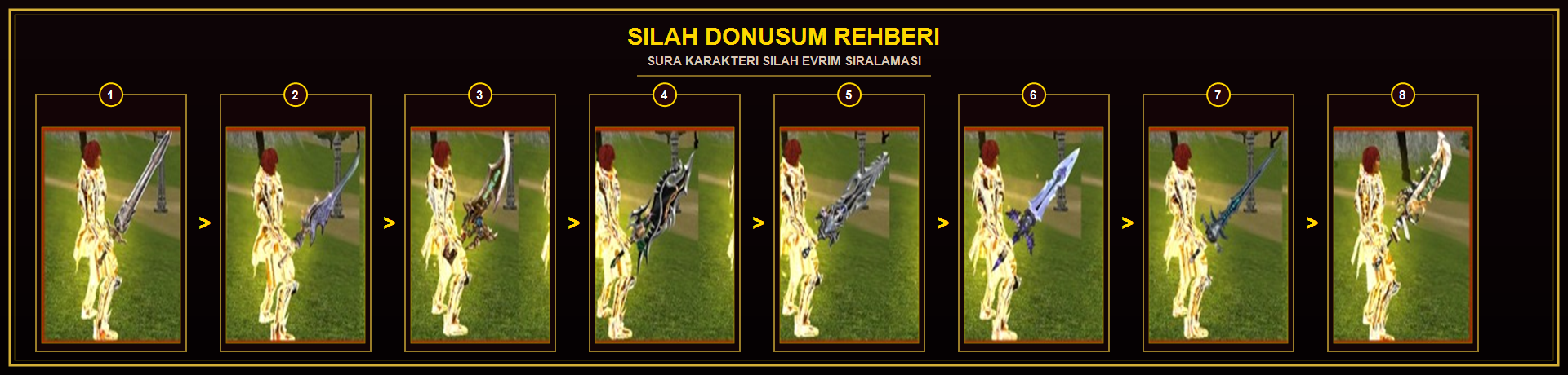 Silah Dönüşümü