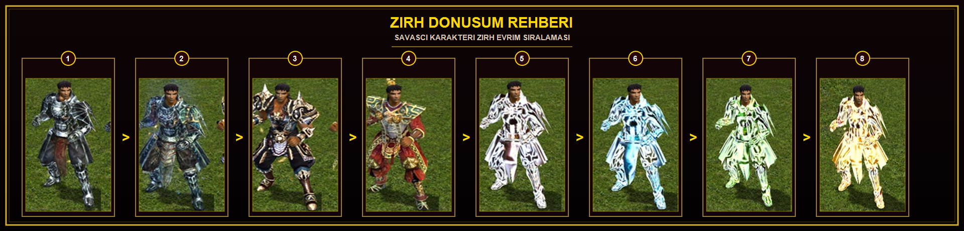 Zırh Dönüşümü